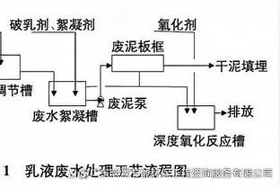 福登本赛季英超有6次助攻，创造个人单赛季助攻纪录